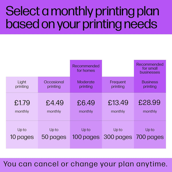 HP ENVY Inspire 7220e All-in-One Wireless Colour Printer | 5 months free Instant Ink limited time only | White | 2-sided printing | Touchscreen | Self-healing Wi-Fi