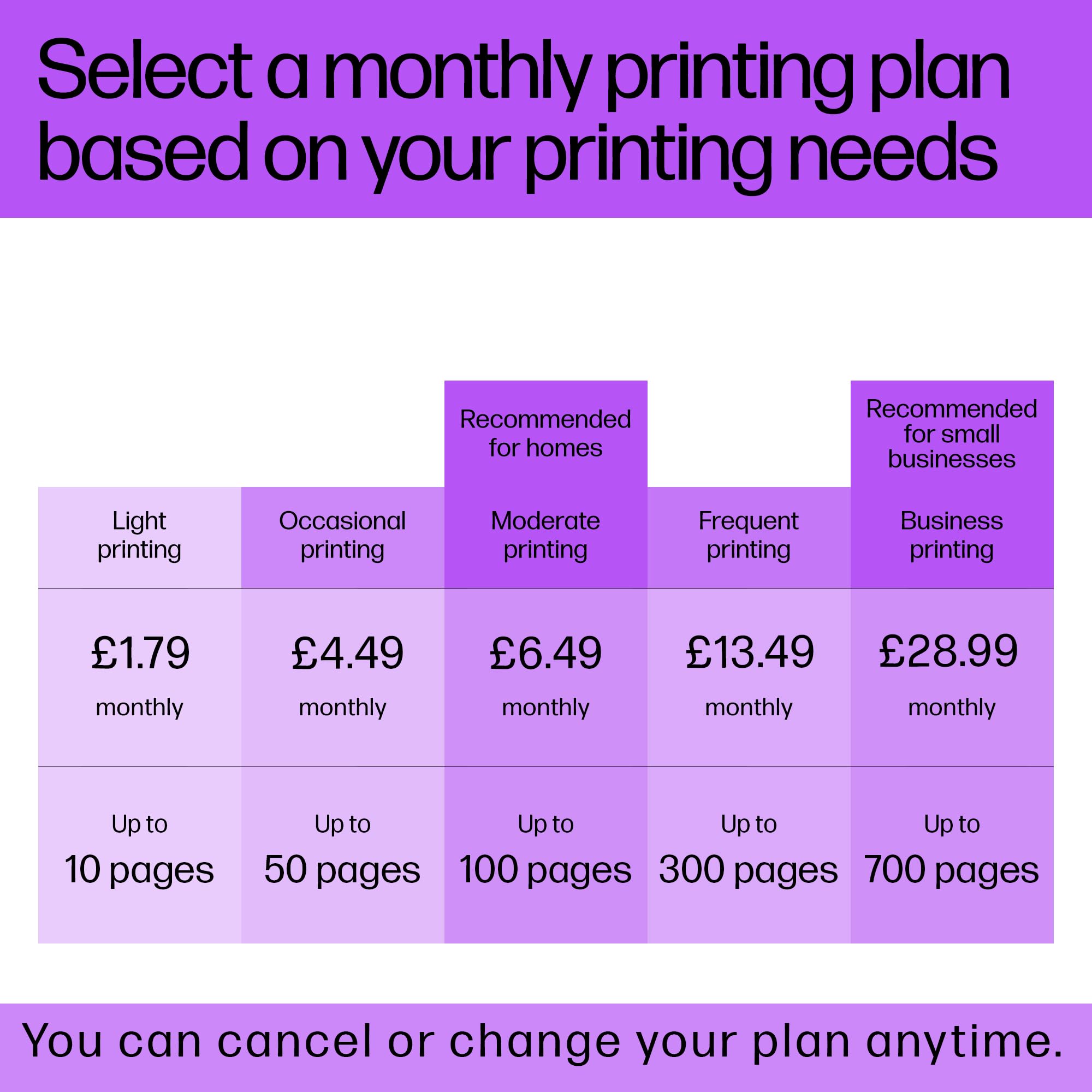 HP DeskJet 2820e All in One Printer | Perfect for Home | Colour | Wireless | Print, Scan & Copy | 5 Months of Instant Ink limited time only | Easy Setup & Reliable Wi-Fi| Cement
