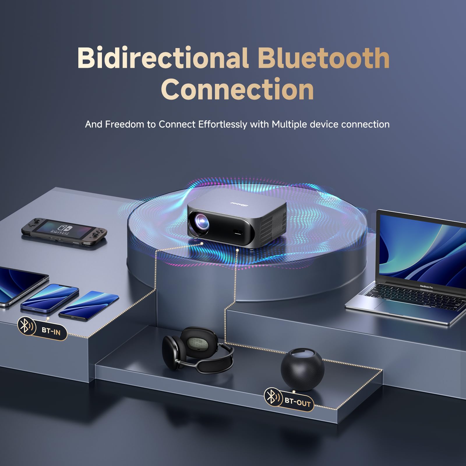 Smart 4K Projector, 30000 Lumen iSinbox WiFi6 Bluetooth Portable Projectors with Netflix App Audio, FHD 1080P with Electric Focus 4P Keystone, 100%-50% Zoom for Bedroom/Outdoor