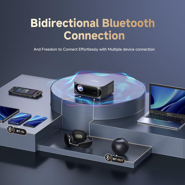 Smart 4K Projector, 30000 Lumen iSinbox WiFi6 Bluetooth Portable Projectors with Netflix App Audio, FHD 1080P with Electric Focus 4P Keystone, 100%-50% Zoom for Bedroom/Outdoor