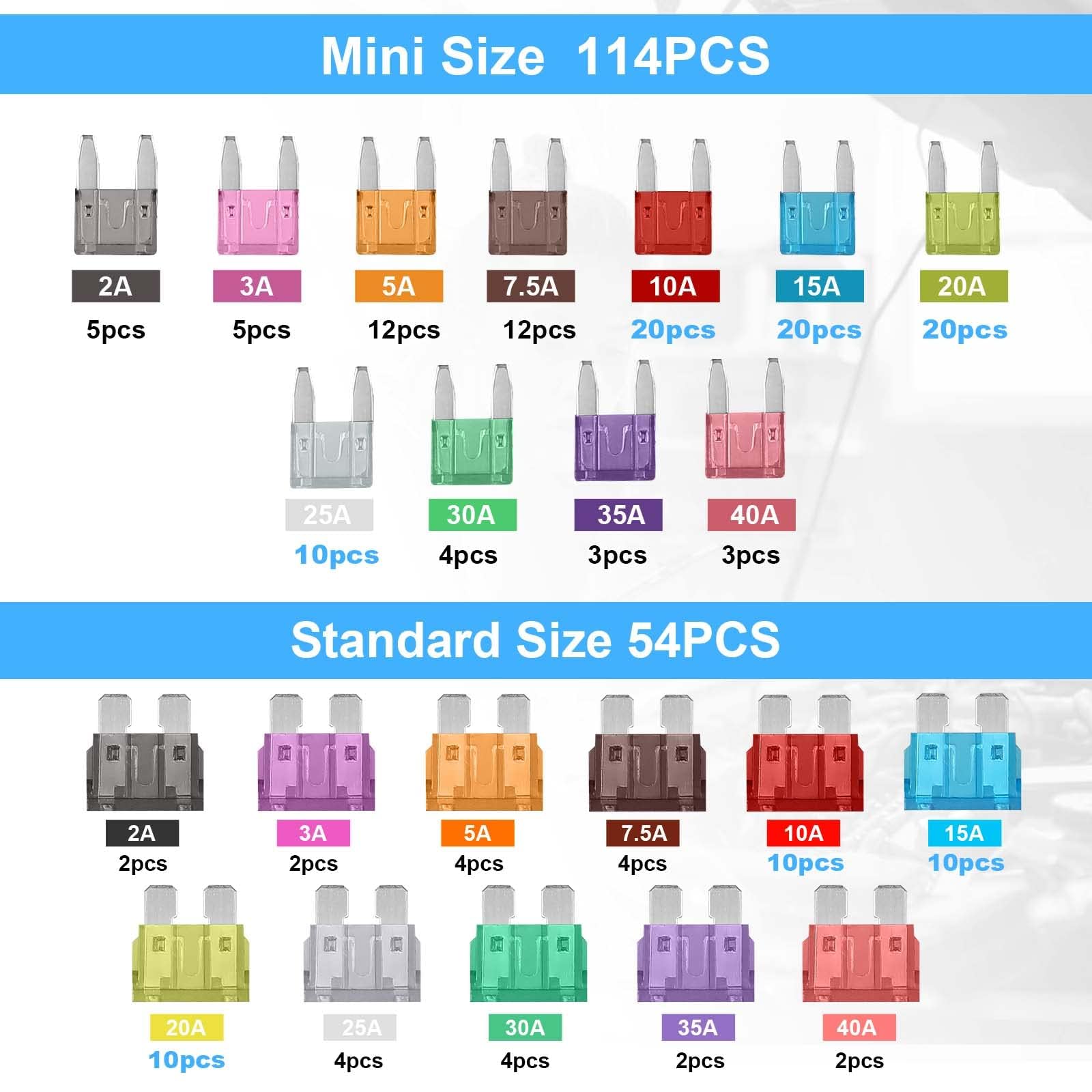 JOREST 300Pcs Car Fuses Assorted Kit, 160 Mini Blade Fuses Automotive + 90 Standard Mixed Fuses + 50 Micro Fuse Set + Fuse Puller – for RV Truck Motorcycle(2Amp 3A 5A 7.5A 10A 15A 20A 25A 30A 35A 40A)