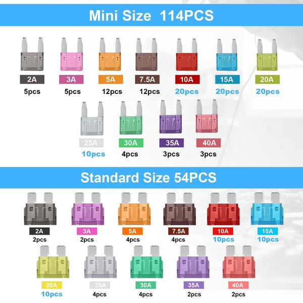 JOREST 300Pcs Car Fuses Assorted Kit, 160 Mini Blade Fuses Automotive + 90 Standard Mixed Fuses + 50 Micro Fuse Set + Fuse Puller – for RV Truck Motorcycle(2Amp 3A 5A 7.5A 10A 15A 20A 25A 30A 35A 40A)