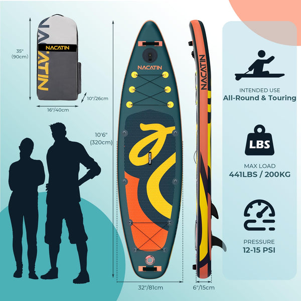 10'6" Inflatable Stand Up Paddle Board with Kayak Conversion Kit, Complete SUP Set Paddle Boards for Adults, with Single/Double Paddle, Kayak Seat, Backpack and More Accessories