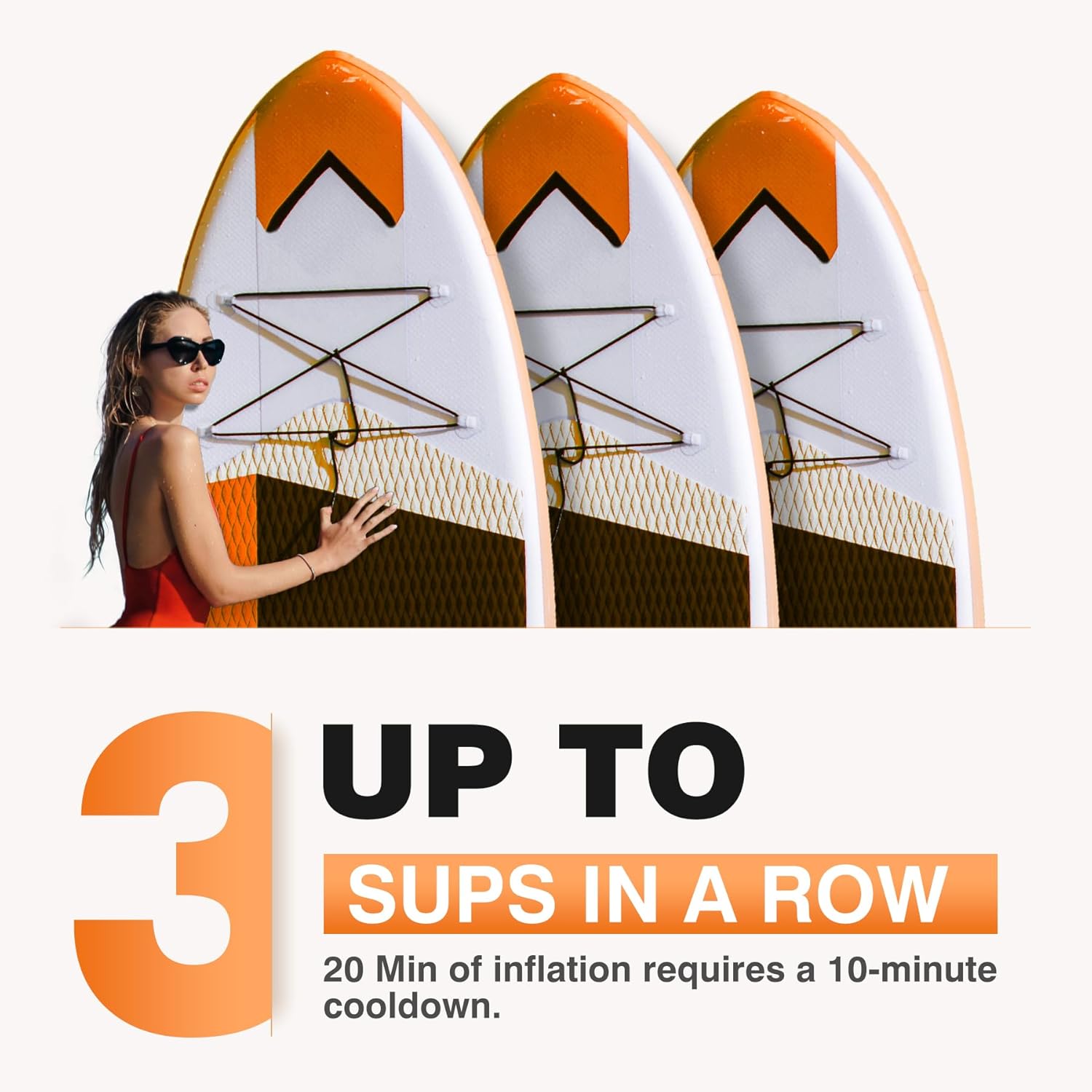 Electric SUP Pump 20PSI - Dual Motor Stand Up Paddle Board Pump with Auto Shut Off, 12V Car Adapter for Inflatable Paddle Boards, Kayaks, Boats - Quiet Fast Inflation Portable Air Pump