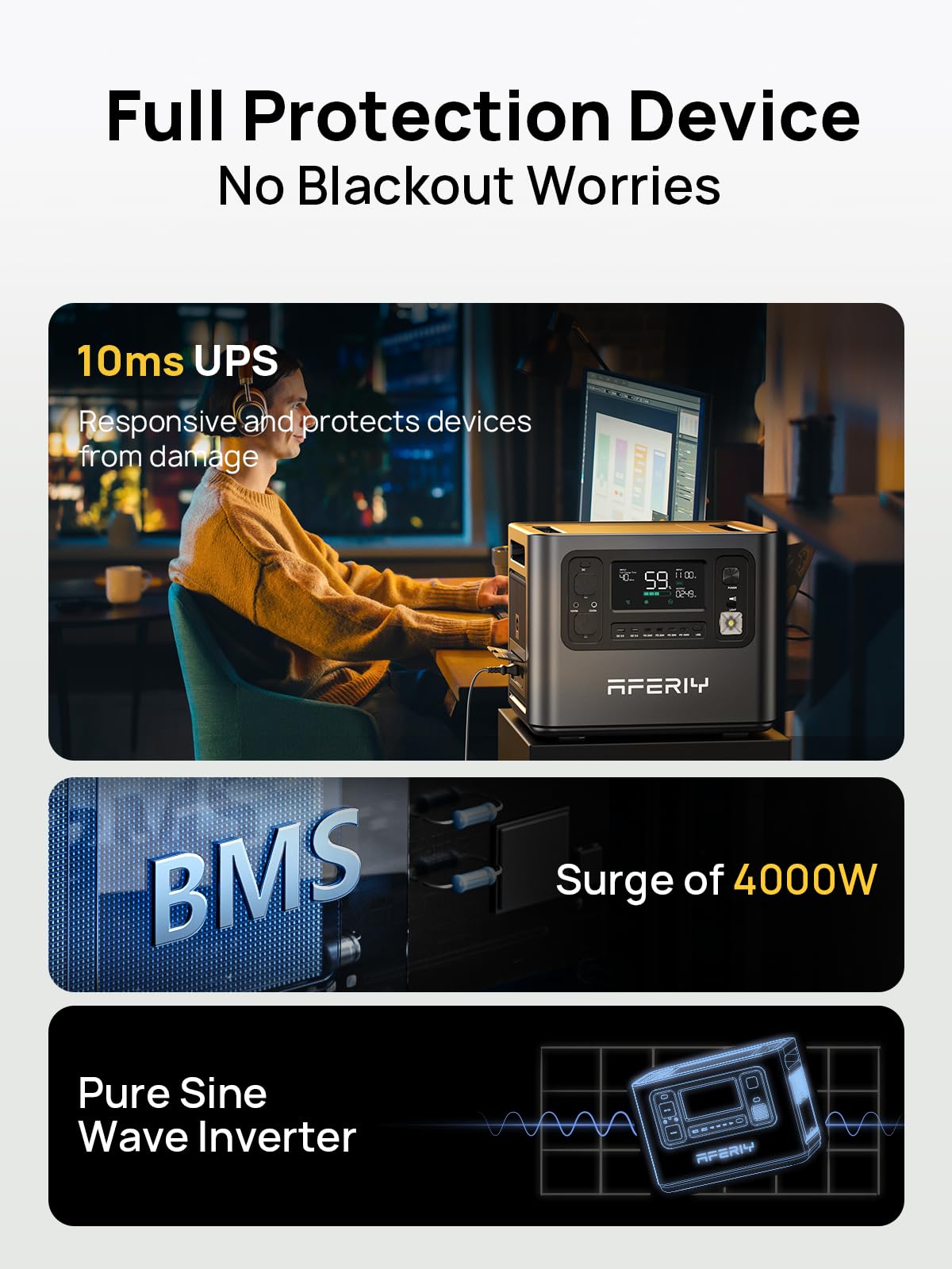 AFERIY Portable Power Station 2400W, 2048Wh Solar Power Station Control Via App, 13 Output Ports, 4 Input Ways, 3x 230V AC Outlets, LiFePO4 Battery, Solar Generator for Travel/Camping/Home Backup