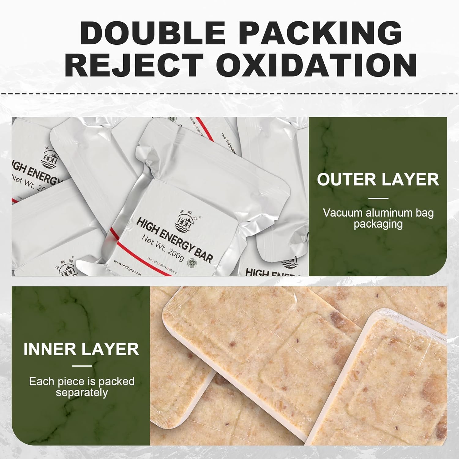 Emergency Food Rations Meal Ready To Eat, Long Self Life 18400 Calorie Survival Tabs Perfect for Camping, Hiking, Army Outdoor Disaster, 20 Pack with Tin Box