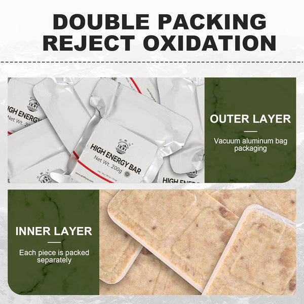 Emergency Food Rations Meal Ready To Eat, Long Self Life 18400 Calorie Survival Tabs Perfect for Camping, Hiking, Army Outdoor Disaster, 20 Pack with Tin Box