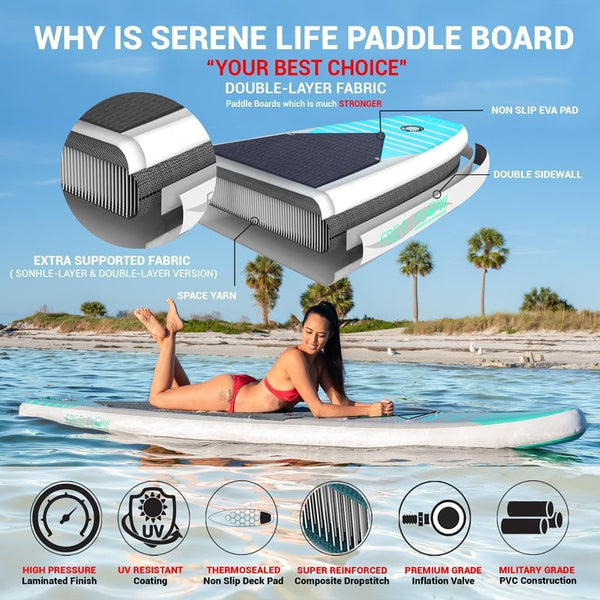 SereneLife Inflatable Stand Up Paddle Board, SUP Board- Paddleboards for Adults & Youth, Surfing Board Kit, 0.63cm Thick Standup Paddleboarding, Non-Slip Deck, Wide Stance, Surf Control w/Backpack