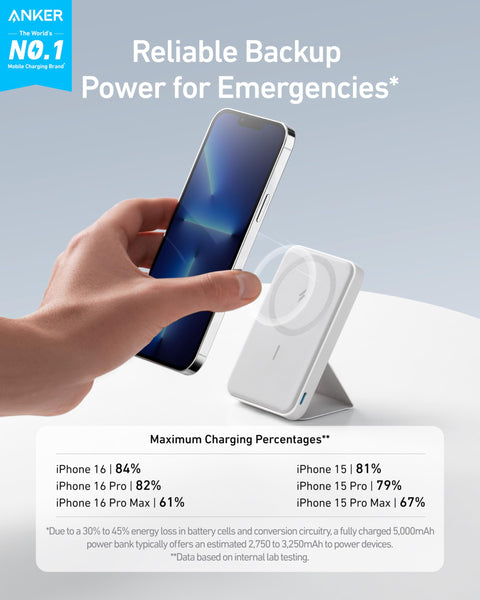 Anker Power Bank, 622 Magnetic Battery (MagGo), 5000mAh Foldable Magnetic Wireless Portable Charger and USB-C for iPhone 16/16 Plus/16 Pro/16 Pro Max, iPhone 15/14/13/12 Series