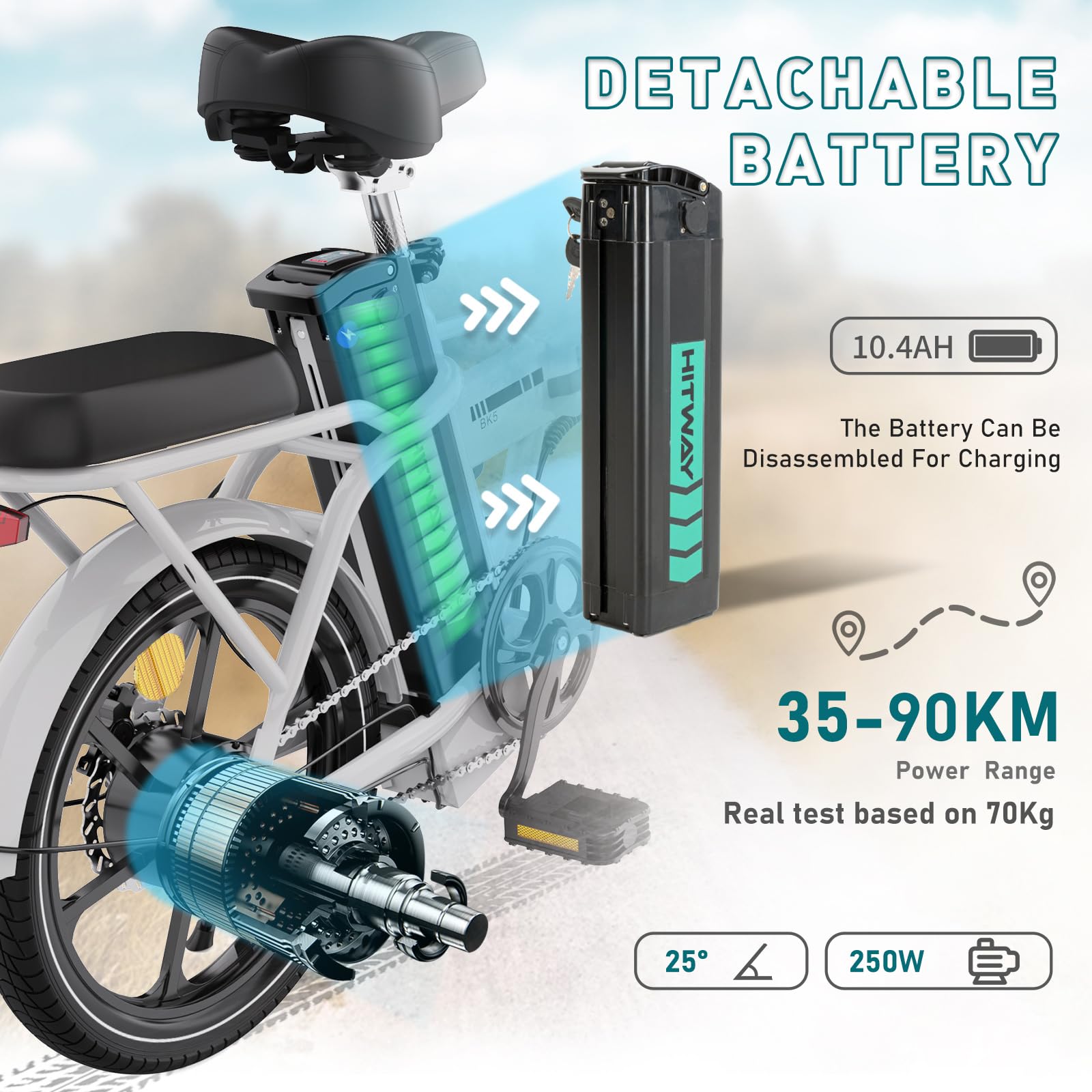 HITWAY Electric Bike E Bike Foldable City Bikes 36V/10.4AH Battery, 250W Motor, Assist Range Up to 35-90KM BK5S Electric Bicycles