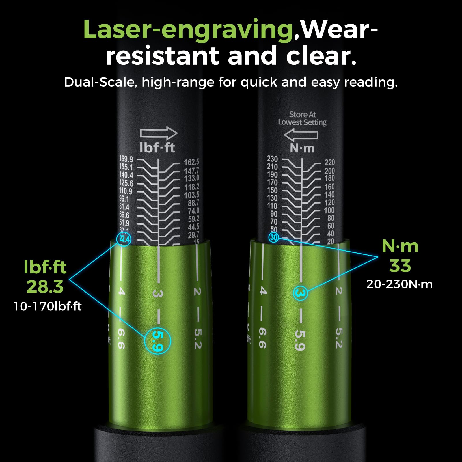 ETOOLAB 1/2 Torque Wrench Dual-Range【20-230Nm/10-170lbf-ft】±3% Precision, 72 Tooth Dual-Direction Adjustable Torque Wrench for Bicycle, Moto, Car Maintenance—3pcs