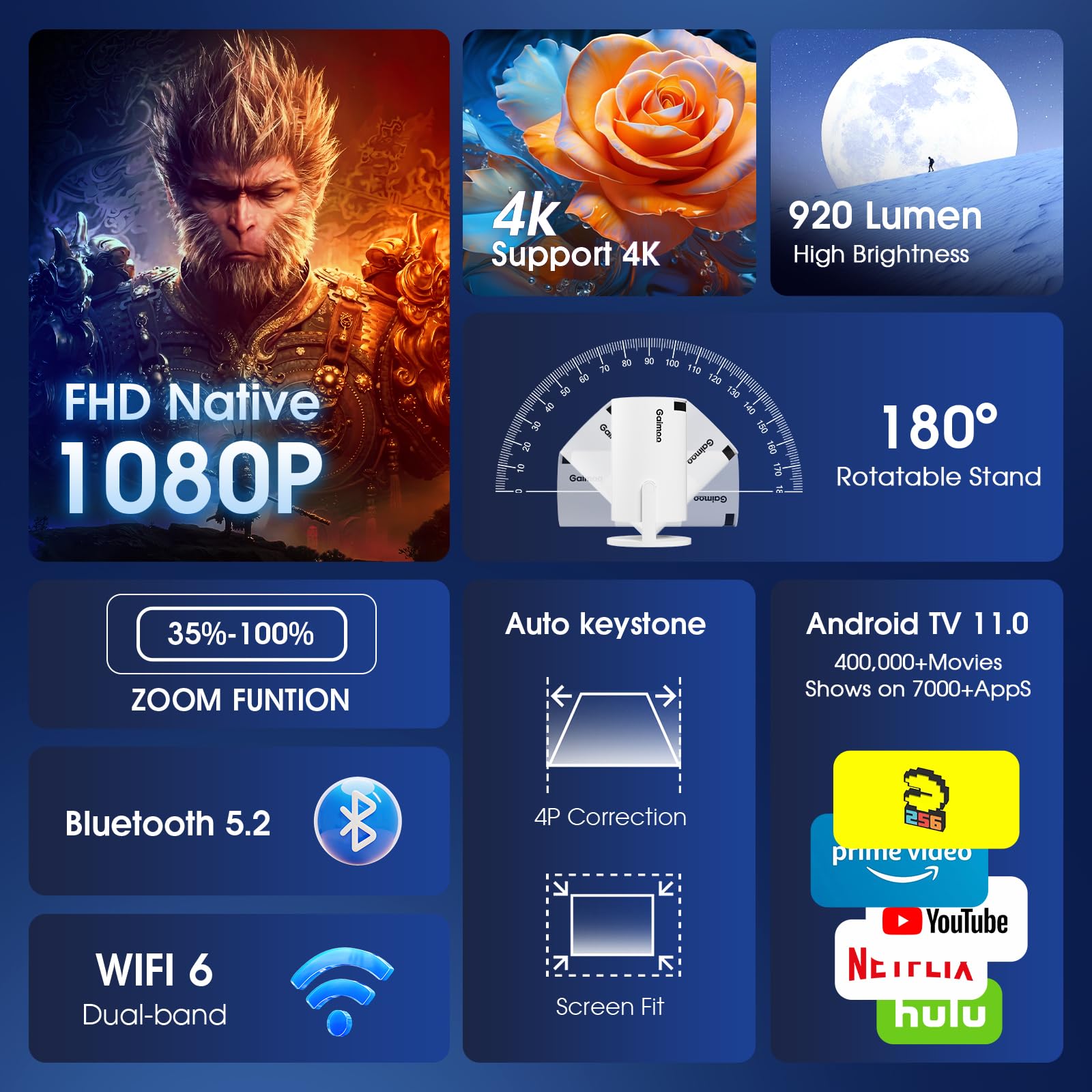 [2025 Model & Built-in Apps] Mini Projector 1080P FHD 4K Support Portable Projector with WiFi and Bluetooth 180° Adjustable Auto Keystone Compatible with TV Stick/Memory Stick/USB/Laptop, Black