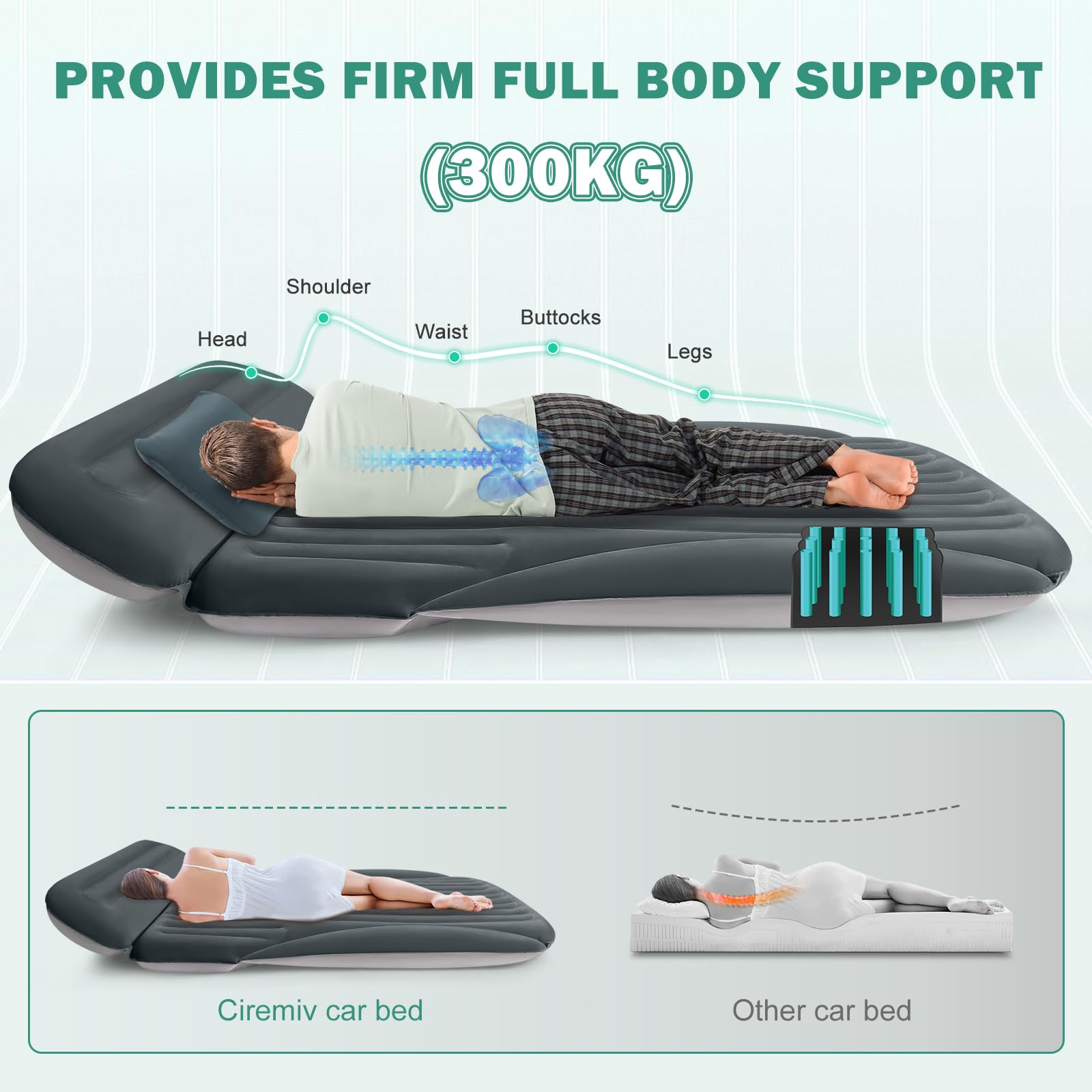 Car Bed,Car Mattress,Car Sleeping Mattress,Car Air Mattress,Inflatable Car Bed, Car Air Bed,Car Bed Mattress,Car Matress,Car Airbed,Bed For Car,Inflatable Car Mattress（Double Side Flocking