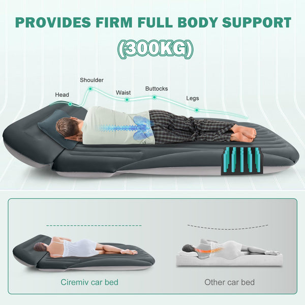 Car Bed,Car Mattress,Car Sleeping Mattress,Car Air Mattress,Inflatable Car Bed, Car Air Bed,Car Bed Mattress,Car Matress,Car Airbed,Bed For Car,Inflatable Car Mattress（Double Side Flocking