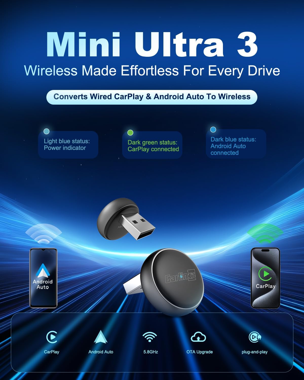 Carlinkit Wireless CarPlay & Android Auto Adapter - Mini Ultra 3 Convert OEM Wired to Wireless Dongle for iPhone & Android 11+, USB-A/Type-C Plug & Play, Fast Connection, Online Upgrade
