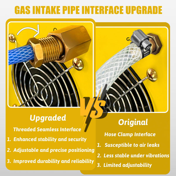 SSIMDER Tig Welder TIG-200 220V TIG MMA 2 in 1 Welding Machine Stick Arc Welding DC IGBT Inverter Welder Machine for Metal Fabrication/Automotive/DIY/Workshops,Best for Beginner