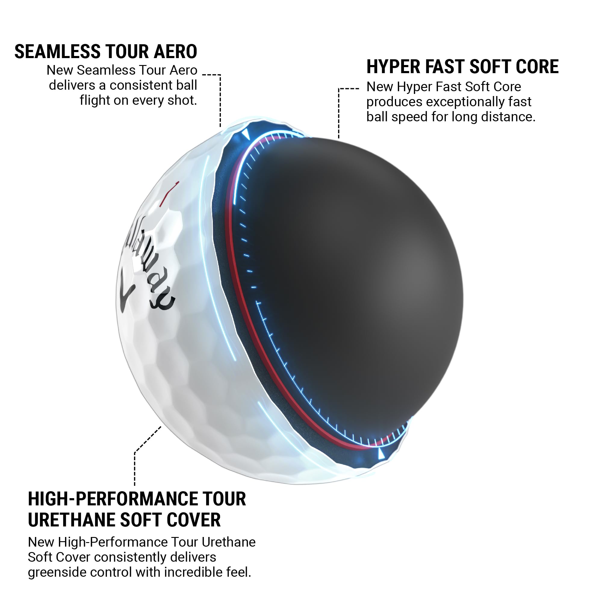 Callaway Golf Chrome Tour X Premium Golf Ball 2024