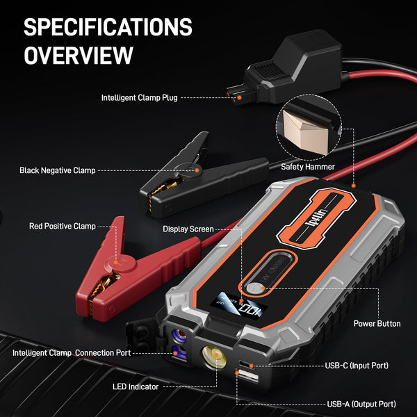 Ipflin Jump Starter Power Pack - 3000A Peak 18000mAh Portable Car Battery Booster Jump Starter for Up to 6.5L Gas & 3.5L Diesel Engines,USB-C Ports, LCD Display