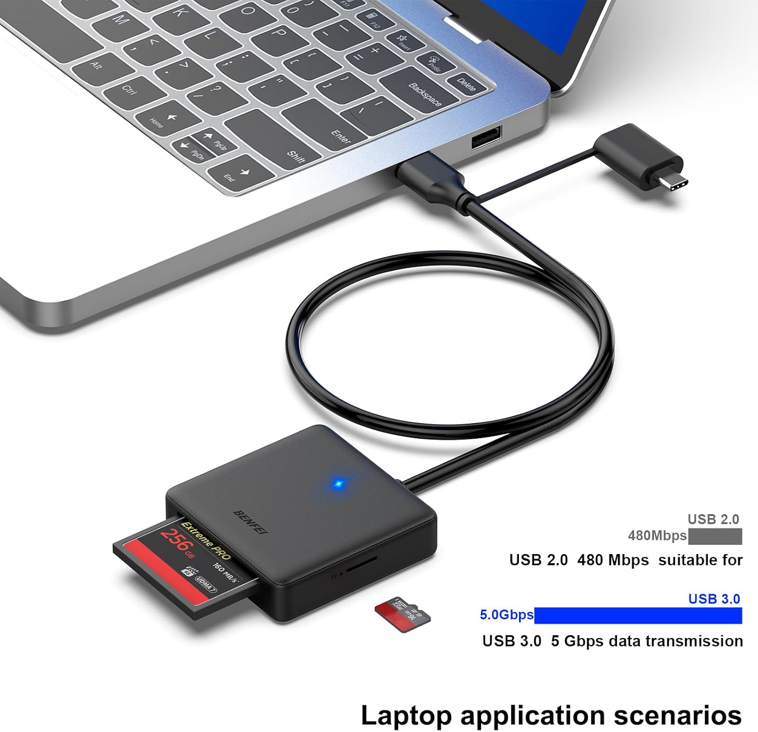 Memory Card Reader, BENFEI 4in1 USB 3.0 and USB-C to SD Micro SD MS CF Card Reader Adapter, 4 Cards Simultaneously Read and Write, Compatible with iPhone 15 series, MacBook Pro/Air 2023, and More