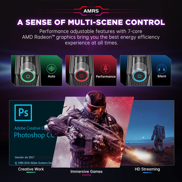 Mini Gaming PC AMD Ryzen 7 Pro 5875U(up to 4.50Ghz), 32GB DDR4(Dual Channel) 512GB NVMe SSD Mini Computers, 4K-Triple-Screen/WiFi6/BT5.2/RGB Lights/3 Modes Mini Desktop Pc for Gamer