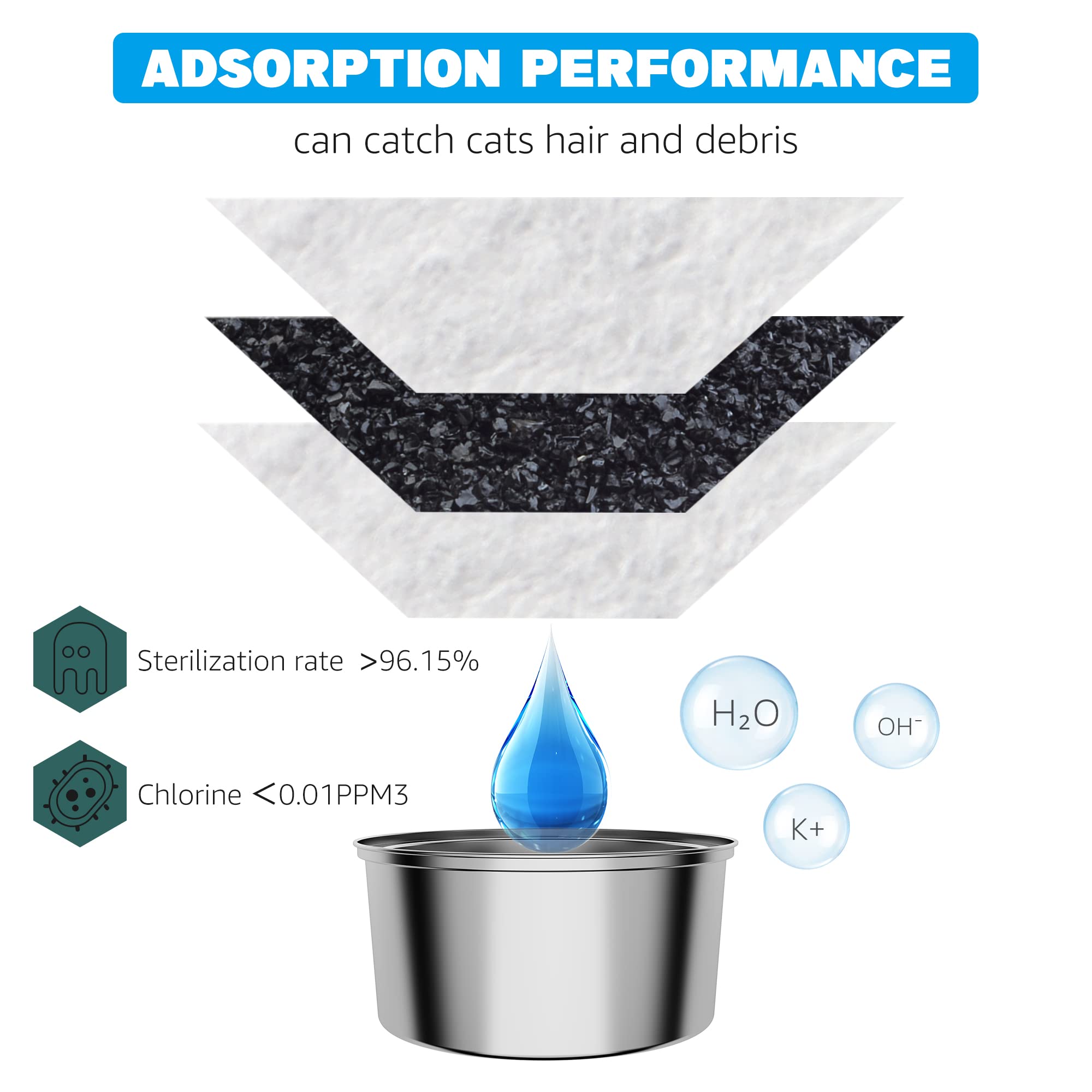 DOOOB Cat Water Fountain for Drinking, 3.2L Pet Water Fountain, Ultra Silent Stainless Steel Automatic Cat Fountain for Cats, Dogs and Other Pets