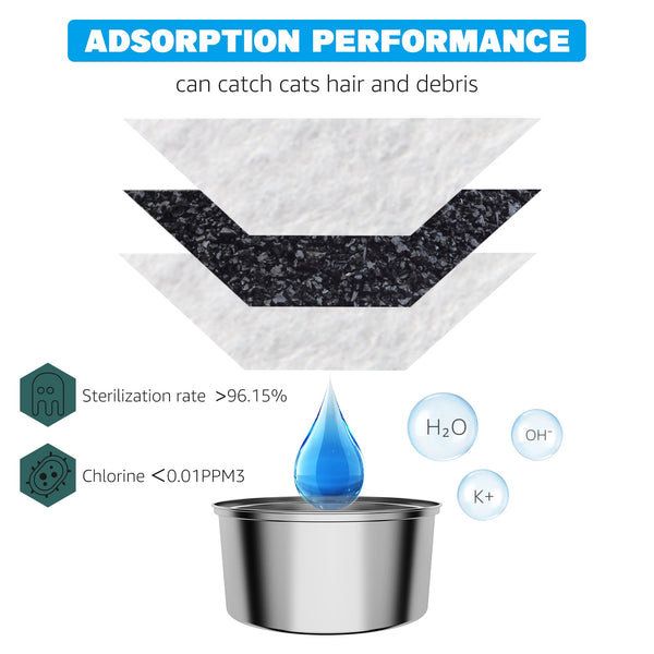 DOOOB Cat Water Fountain for Drinking, 3.2L Pet Water Fountain, Ultra Silent Stainless Steel Automatic Cat Fountain for Cats, Dogs and Other Pets