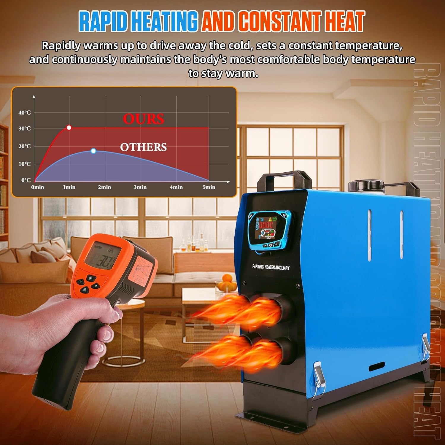 12V 5KW Diesel Air Heater Portable and Convenient Integrated Parking Heater Heating All-in-one 4 Hole with Remote Control and LCD Monitor for Car Trucks Bus RV and Trailer with Adapter