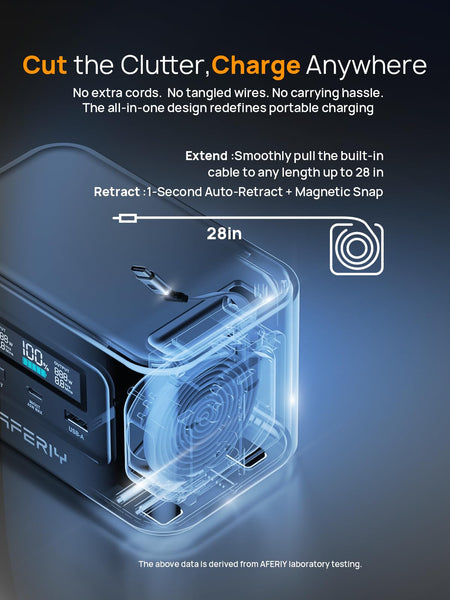 AFERIY 400W Portable Power Station 256Wh LiFePO4 Battery 1.5-hour Fast Charging, 5 Ports, Pure Sine Wave 230V Output, UPS Power Supply for Outdoor Camping and Emergency Backup