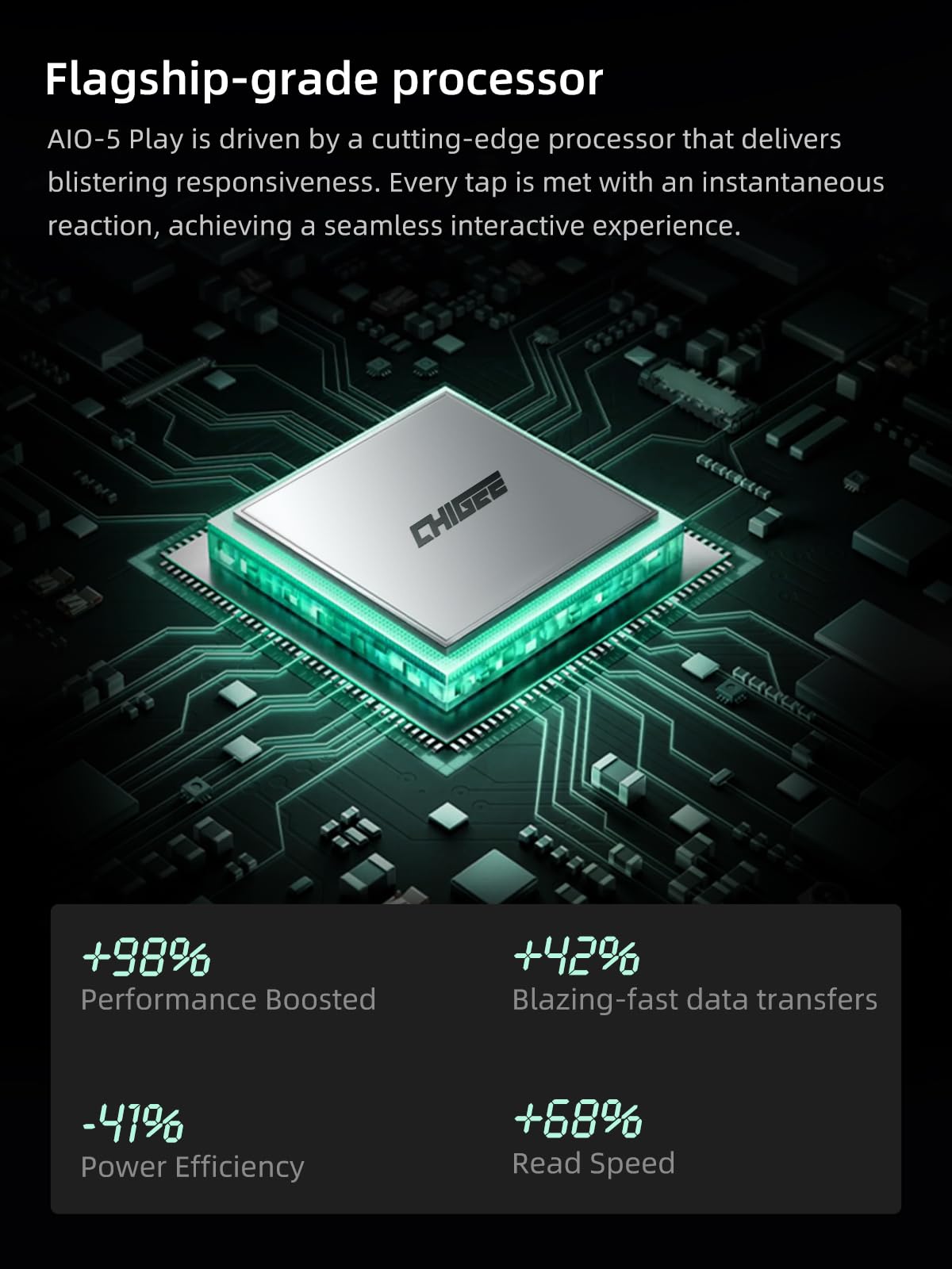 AIO-5 Lite Motorcycle Carplay Android Auto GPS Navigation System, BSD, STARVIS HDR 5" LCD, 60FPS,5G Wi-Fi BT, IP67 Waterproof, Support Siri Google Assistant, 24H Parking Mode, Dedicated App