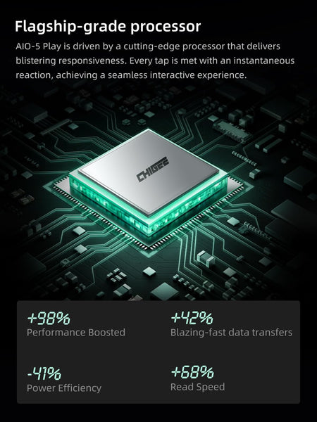 AIO-5 Lite Motorcycle Carplay Android Auto GPS Navigation System, BSD, STARVIS HDR 5" LCD, 60FPS,5G Wi-Fi BT, IP67 Waterproof, Support Siri Google Assistant, 24H Parking Mode, Dedicated App