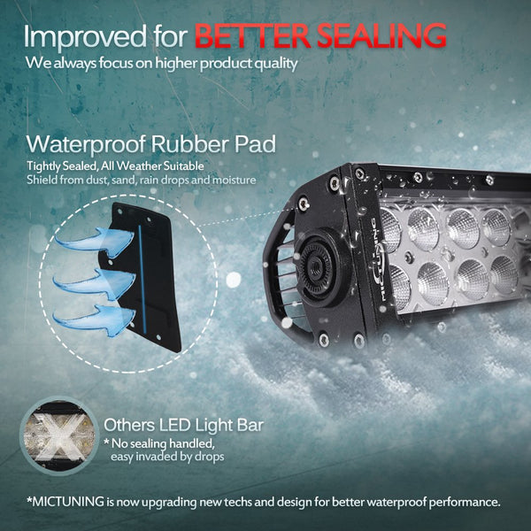 MICTUNING 50 Inch 288W Curved Led Light Bar-Work Lights Flood Spot Combo Beam Waterproof 10-32v for 4WD SUV UTE Offroad Truck ATV UTV