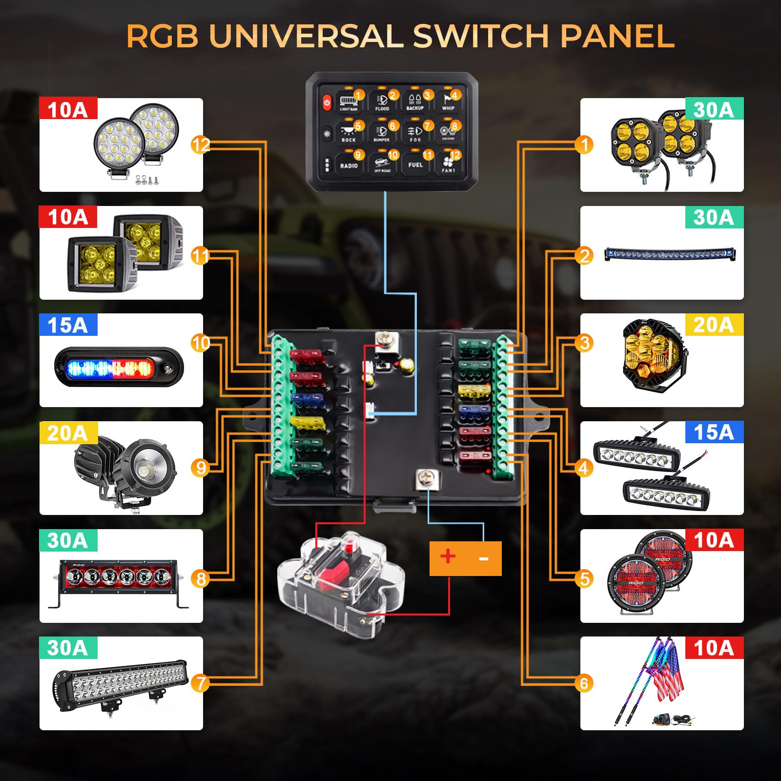 Chelhead 12V/24V Switch Control Panel RGB 6 Gang Dimmable Multi-Function Programmable Switch Panel Acc Battery Control Waterproof, Compatible with Truck Boat SUV RV Trailer Marine ATV UTV