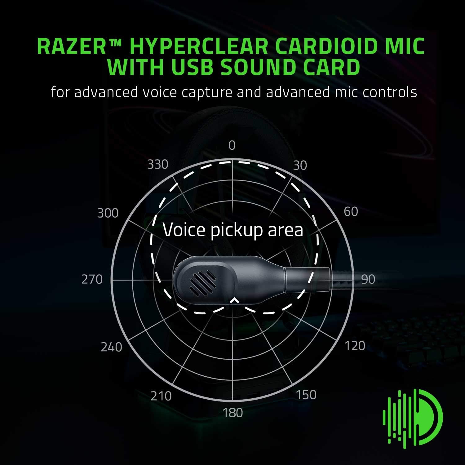 Razer BlackShark V2 Pro (2023) for PC - Premium Wireless E-Sports Headset (HyperClear Super Wideband Mic, TriForce Titanium 50 mm Driver, Bluetooth, Up to 70hrs Battery) White