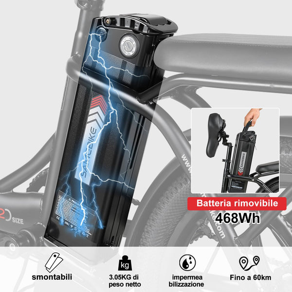 SAMEBIKE Shiman0 7-Speed Foldable Electric Bike for Adults, 20"*2.35 Fat Tire Ebike, Max Range 110KM, Dual Shock Absorber, E-bike for Commuting and Off-Road Adventures