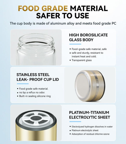 Upgrade 3-in-1 Hydrogen Water Bottle Generator - Industry TOP - 24-Hour Hydrogen Lock | 0 Chlorine & 0 Ozone | 100% Leak-Proof Seal, Hydrogen Water Bottle Generator