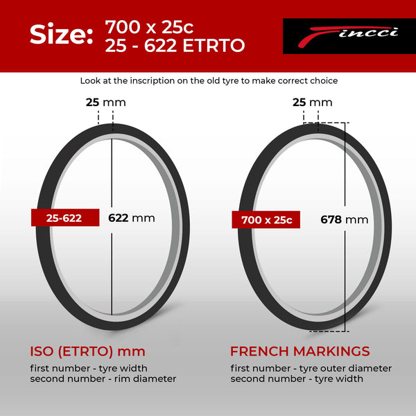 Fincci Road Bike Tyres 700 x 25c - Pair Bicycle Tyres 700c, 25-622, 60 TPI for Hybrid, Gravel, Road bike - Appropriate for Cycling and Training - Pack