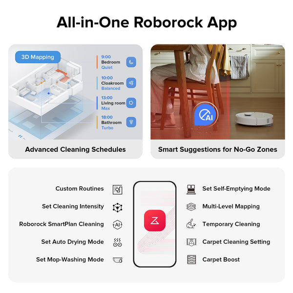 roborock Qrevo S Robot Vacuum Cleaner, 7000Pa Suction, LiDAR & Reactive Tech Obstacle Avoidance, Multifunctional Dock, Auto Mop Washing&Drying, Self-Emptying&Refilling, 10mm Mop Lifting (White)