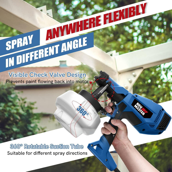 NEU MASTER Paint Sprayer, Orange Fence Paint Sprayer,[500W/1200ml/4 Nozzles/3 Patterns] HVLP Electric Spray Gun for Home Interior and Exterior, Cabinets, House, Fence, Ceiling