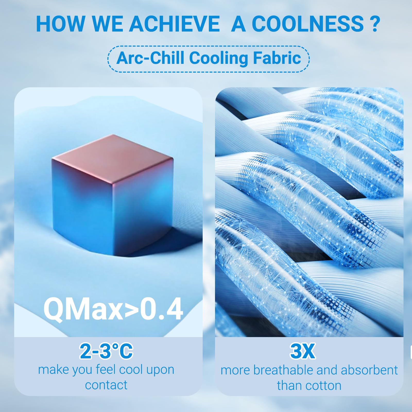 Avoalre Cooling Blanket 200x220cm Bamboo Blankets Arc-Chill 3.0 Cool Fiber Q-MAX>0.5 Summer Blanket with Double-sided Design Absorb Heat Soft