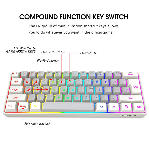 Snpurdiri 60% Wired Mechanical Gaming Keyboard, Mini 61-Key With Red Switches for PC, Windows XP, Win 7, Win 10 (Black-Red)