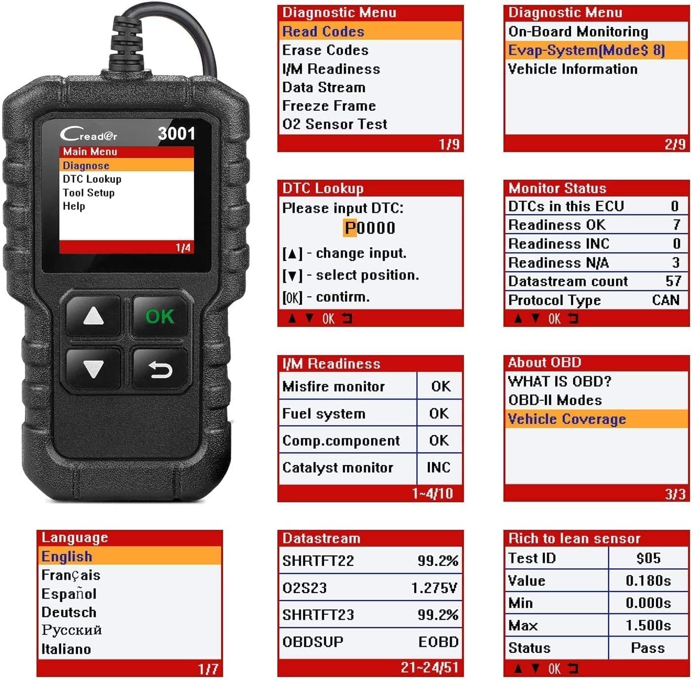 LAUNCH Creader 3001 OBD2 Scanner Automotive car diagnostic tool with Full OBD2 Functions Check Engine Light O2 Sensor Systems Engine Fault Code Reader