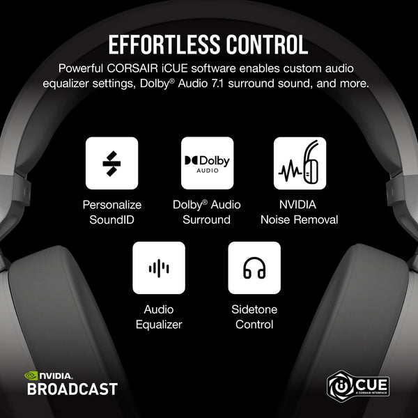 CORSAIR HS65 WIRELESS Multiplatform Gaming Headset with Bluetooth – Dolby 7.1 Surround Sound – Omni-Directional Microphone – iCUE Compatible – PC, Mac, PS5, PS4, Nintendo Switch, Mobile – Carbon