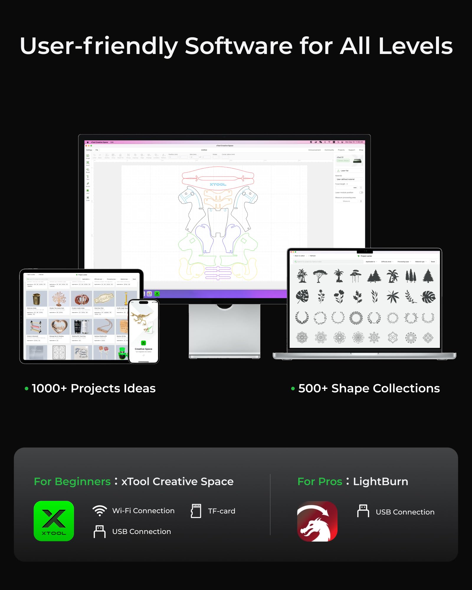 xTool S1 20W Engraving Machine with Riser Base & Honeycomb Working Sheet & Air Assit & RA2 Pro, Auto Focus, Enclosed Engraver and Cutter for Wood and Metal, Class I Safety CNC Machine