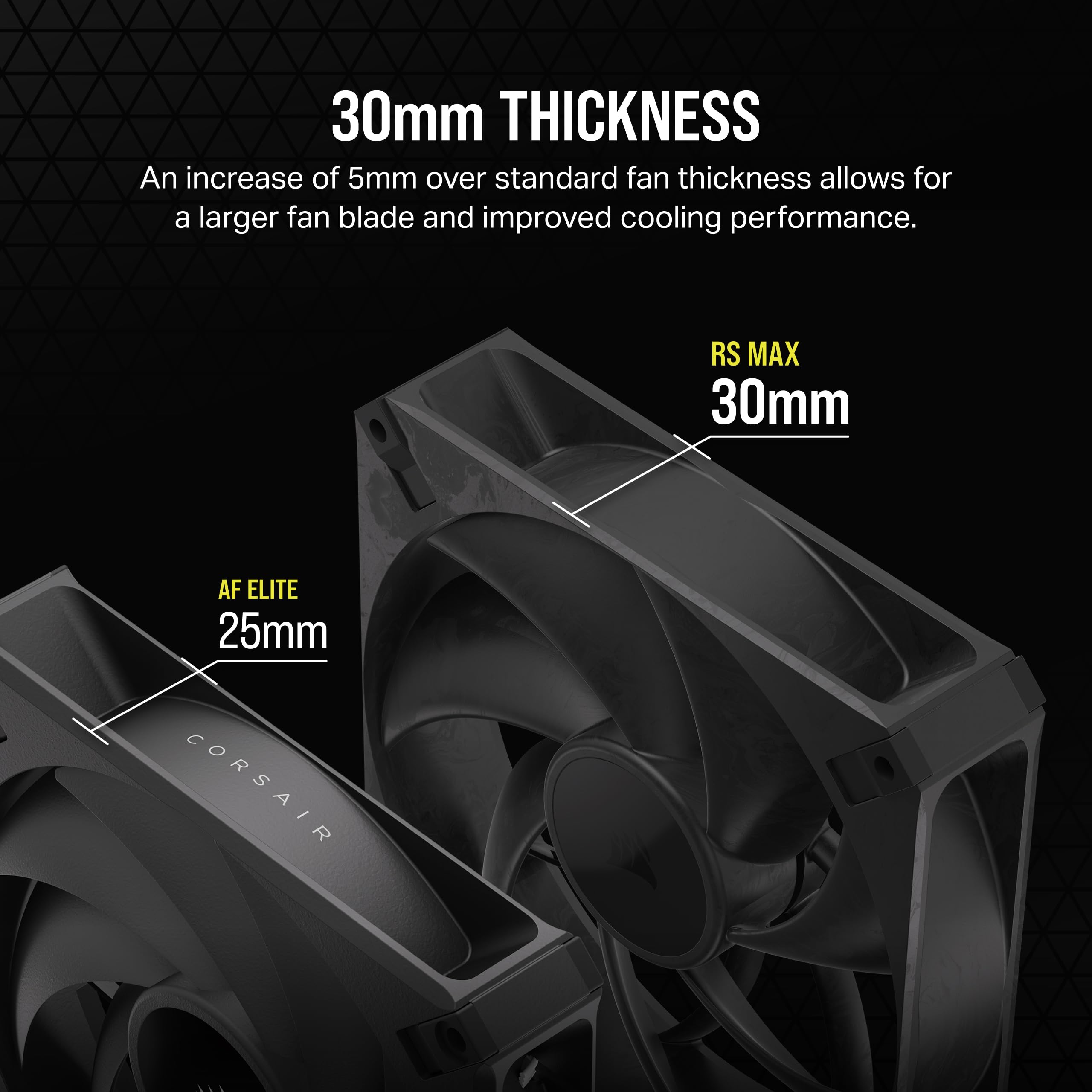 Corsair RS120 MAX 120mm PWM Thick Fans – High Static Pressure – Liquid Crystal Polymer Construction – Triple Pack – Black