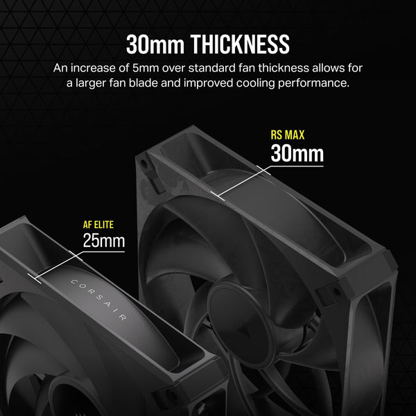 Corsair RS120 MAX 120mm PWM Thick Fans – High Static Pressure – Liquid Crystal Polymer Construction – Triple Pack – Black