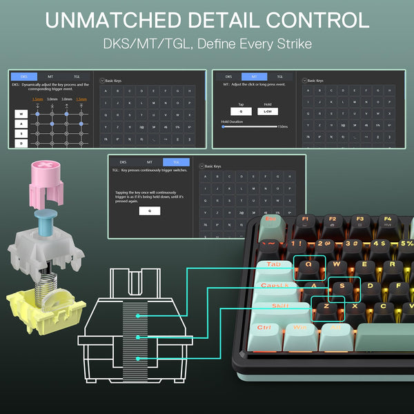 Redragon K686 PRO 98 Keys Wireless Gasket RGB Gaming Keyboard, 3-Modes Anime Mechanical Keyboard w/Hot-Swap Socket, Dedicated Knob Control & Sound Absorbing Pads, Custom Hi-Fi Linear Switch