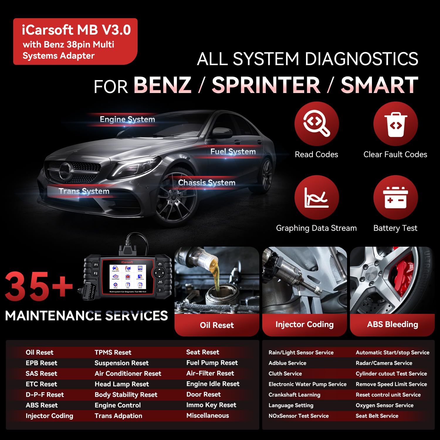 iCarsoft Car Diagnostic Tool for Ben.z/Smart/Sprinter, 30+ Service Functions OBD2 Scanner, MB V3.0 All System Code Reader, Bi-Directional Control, Auto VIN, Continuous Software Update