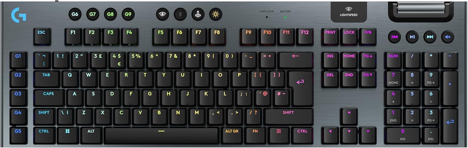 Logitech G G915 X Low Profile Wired Gaming Keyboard - QWERTZ German Layout