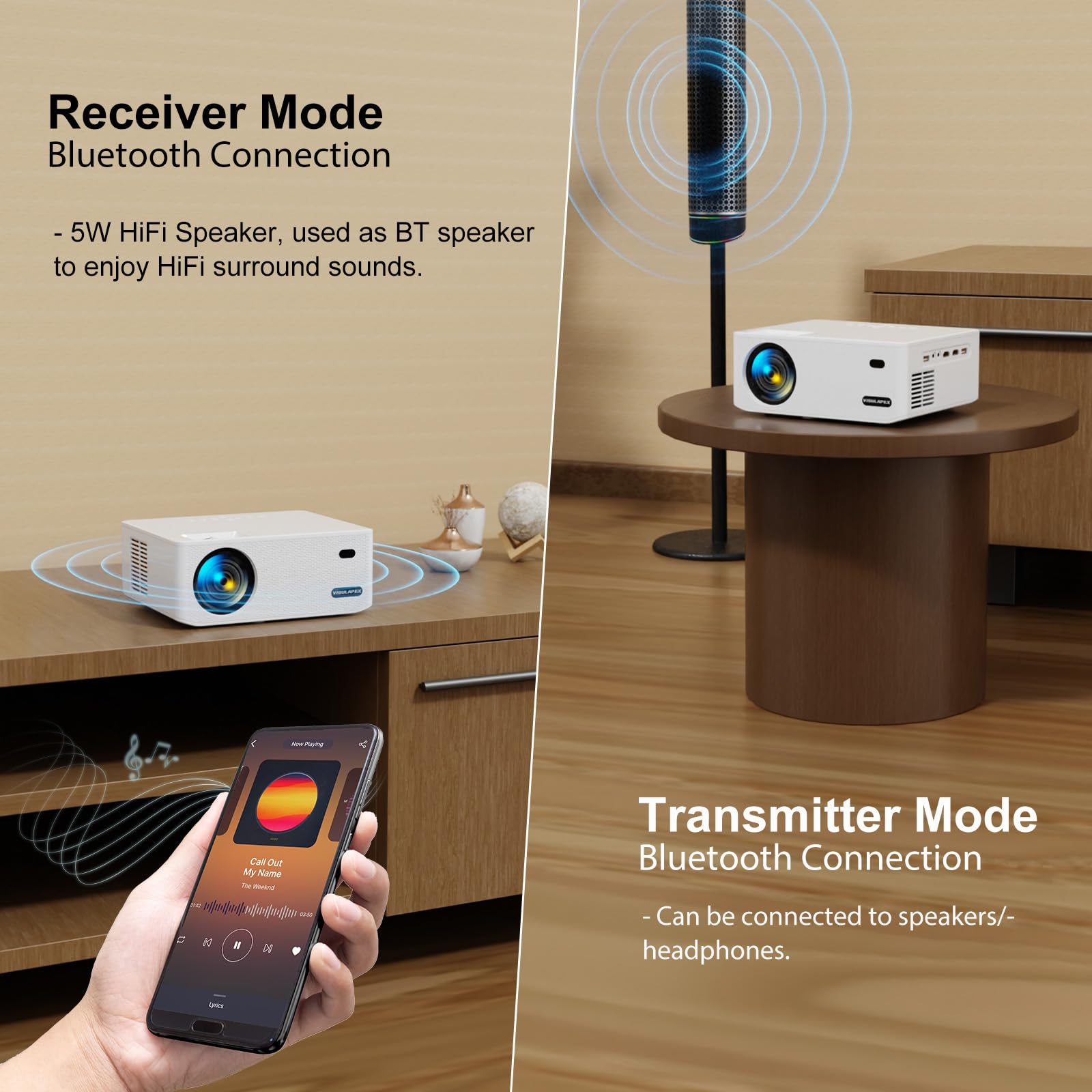 [360°Adjustable Stand] Mini Projector with WiFi and Bluetooth: Electric Focus & Auto Keystone 1080p Supported, 15000L,Phone Projector - 2025 Upgraded Visulapex Portable Home Theater