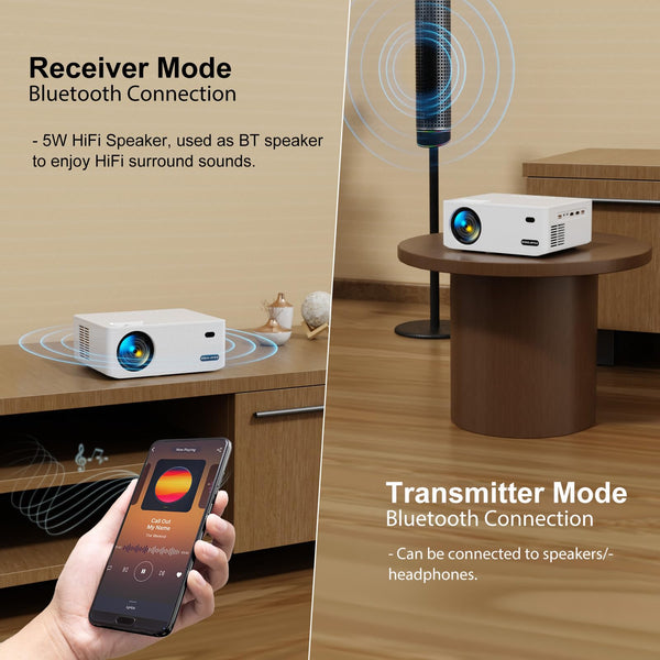 [360°Adjustable Stand] Mini Projector with WiFi and Bluetooth: Electric Focus & Auto Keystone 1080p Supported, 15000L,Phone Projector - 2025 Upgraded Visulapex Portable Home Theater